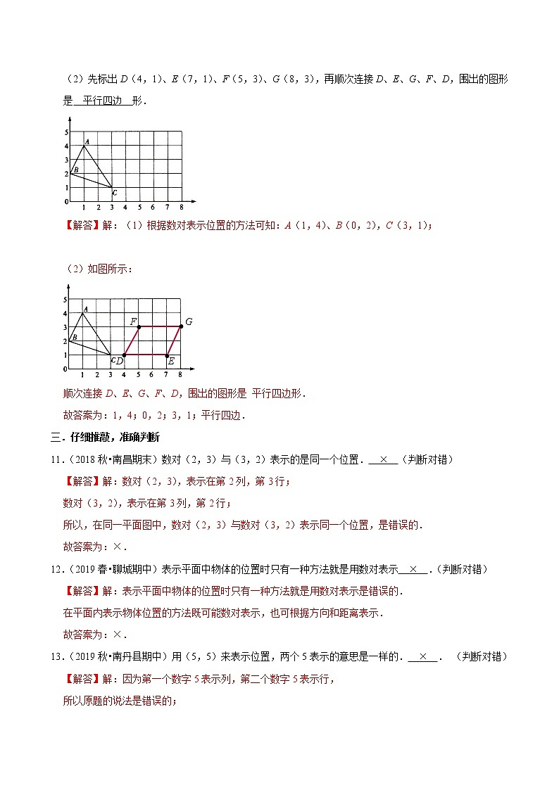 【精品】（提高版）第二章《位置》五年级数学上册章节常考题精选汇编（解析版）人教版03