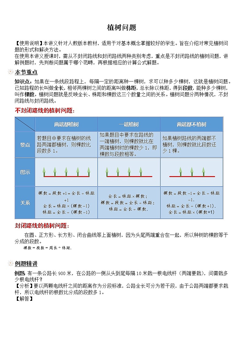 五年级上册数学试题-同步拓展讲练10：植树问题（解析版）人教版01