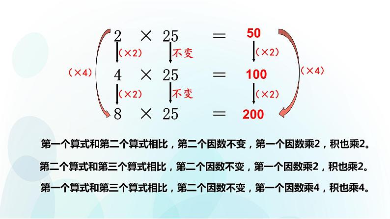 人教版数学四年级上册第四单元第3课时积的变化规律ppt03