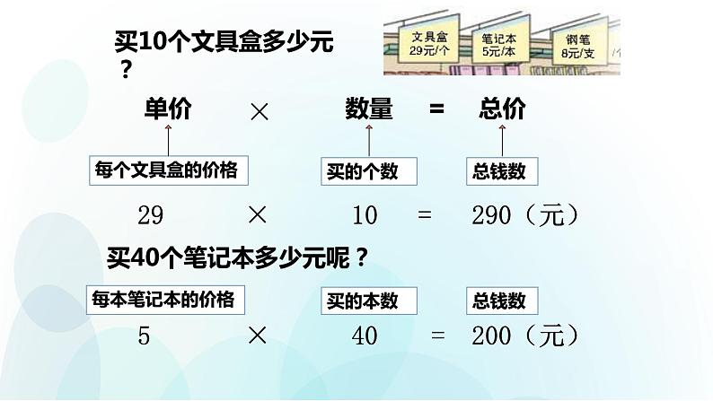 人教版数学四年级上册第四单元第4课时《单价、数量和总价》ppt04