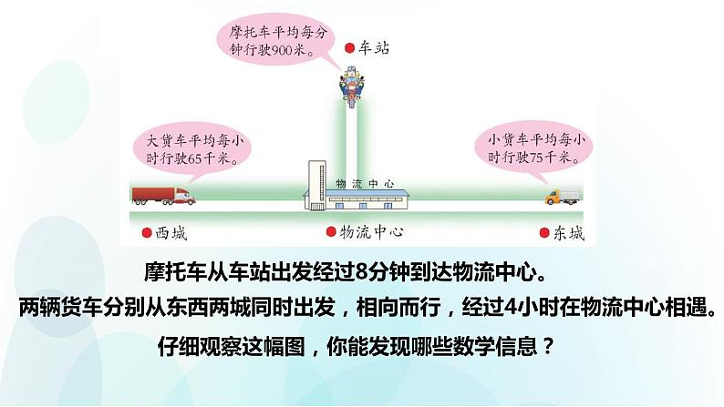 人教版数学四年级上册第四单元第5课时《路程、时间和速度》ppt02