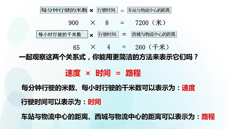 人教版数学四年级上册第四单元第5课时《路程、时间和速度》ppt07