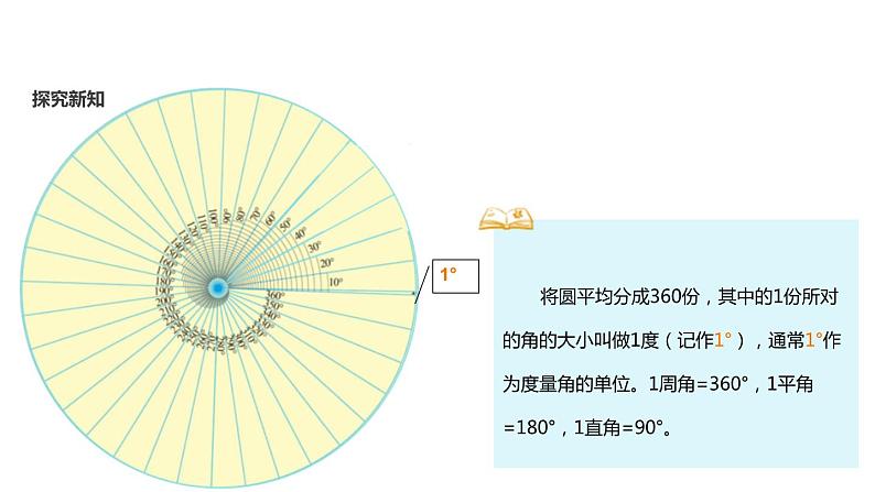 3.2 角的度量（一）课件第4页