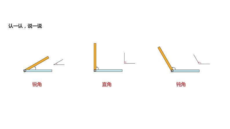 3.2 角的度量（一）课件第5页