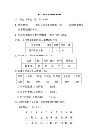 小学数学人教版四年级上册7 条形统计图课时训练