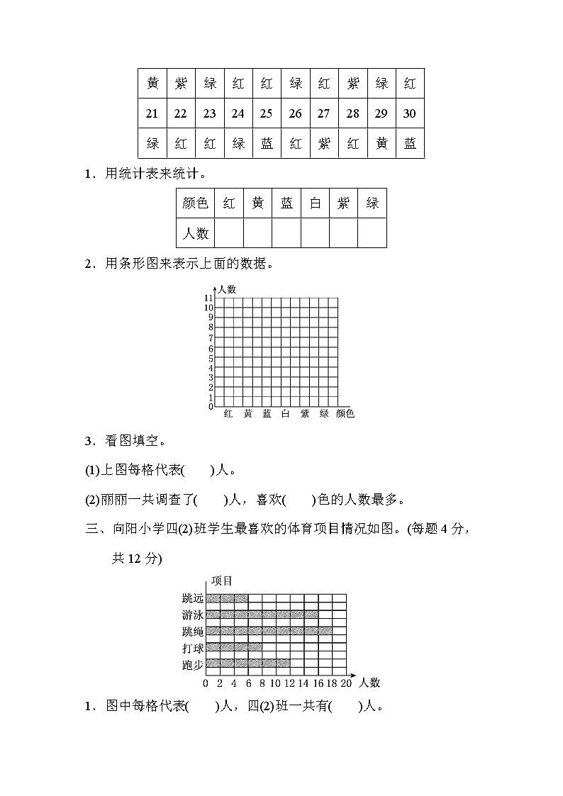 【精品试卷】人教版 四年级上册数学 第7单元  条形统计图 过关检测卷（含答案）02