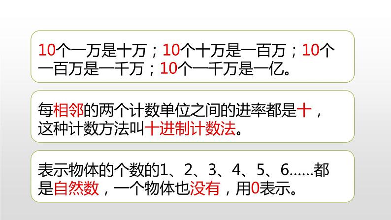 第一单元课件 6、 整理和复习04