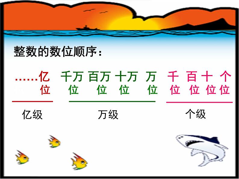 第一单元课件 3、亿以内数的改写02