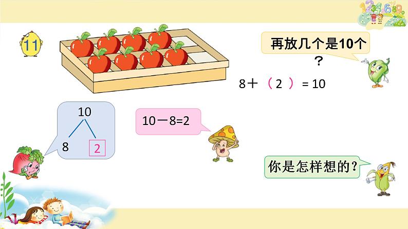 苏教版一上数学课件 27. 求加法里的未知加数02