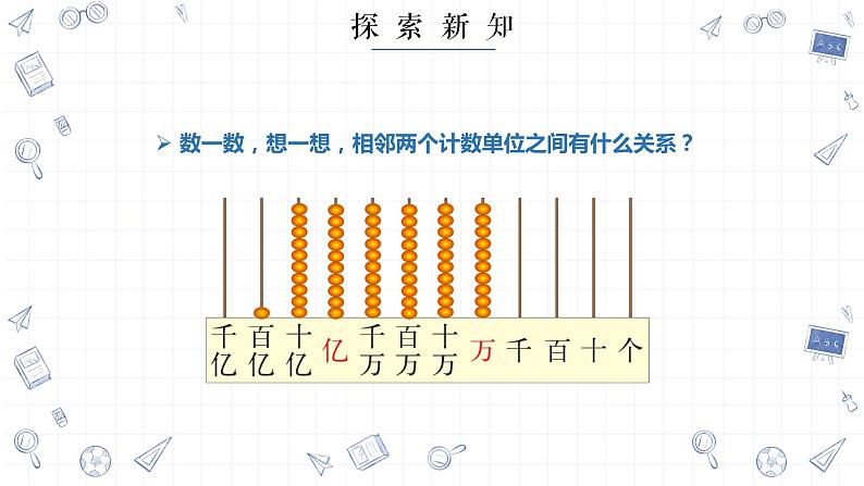 部编版数学四上《认识更大的数》课件第5页