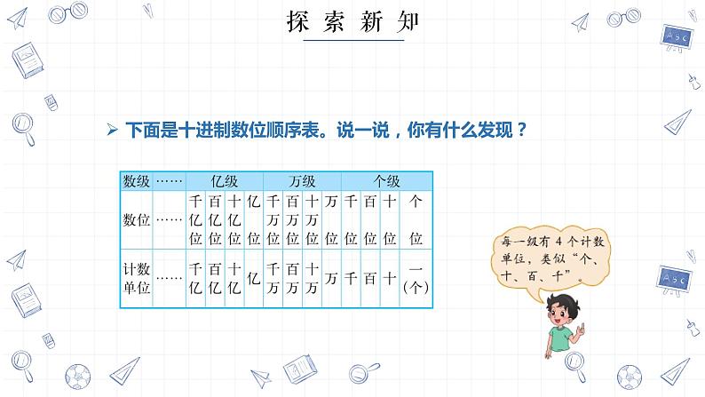 部编版数学四上《认识更大的数》课件第7页