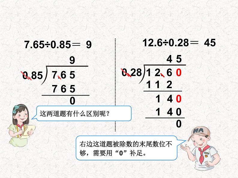 【精品】五年级上册数学第三单元  一个数除以小数例5（PPT课件）（PPT课件）04