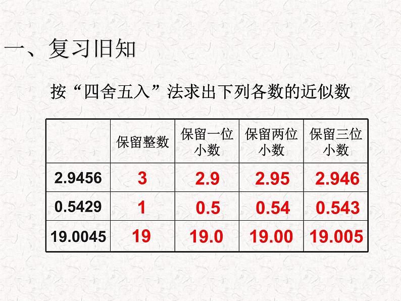 【精品】五年级上册数学第三单元 商的近似数例6（PPT课件）（PPT课件）02