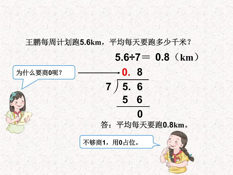 【精品】五年级上册数学第三单元 小数除以整数例2（PPT课件）（PPT课件）04