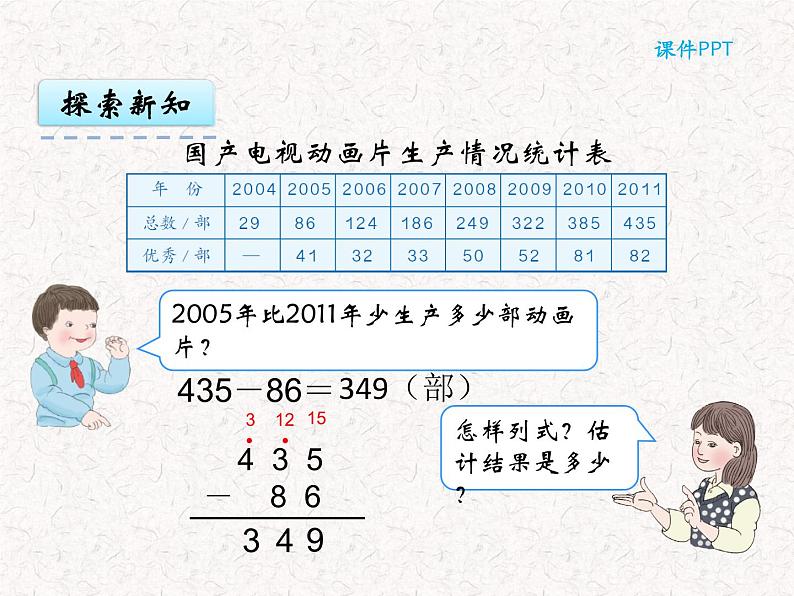 三年级上册数学 第四单元 4.3 减法(1) 课件07