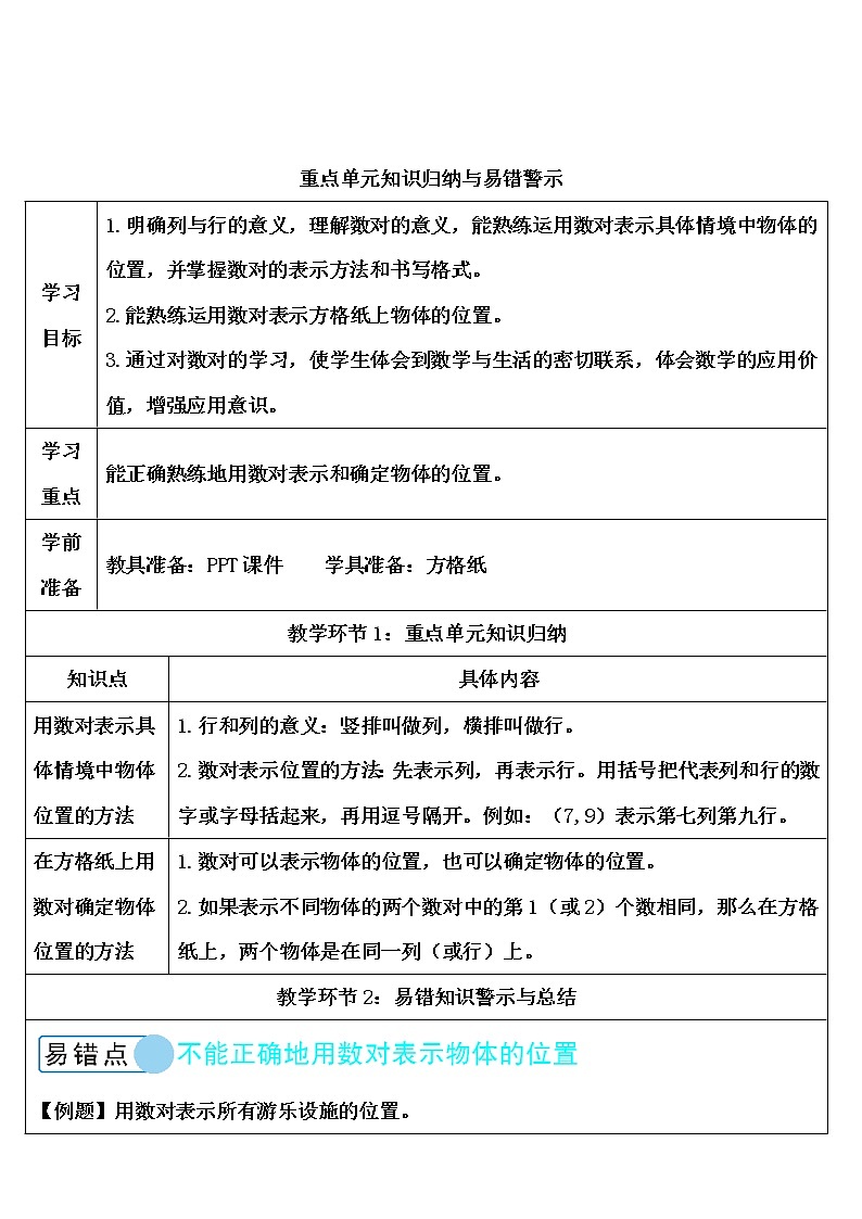 【精品导学案】人教版 五年级上册数学 第2单元 位置   重点单元知识归纳与易错警示第1页