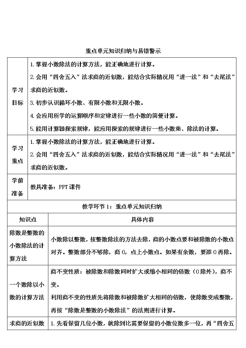 【精品导学案】人教版 五年级上册数学 第3单元 小数除法  重点单元知识归纳与易错警示01
