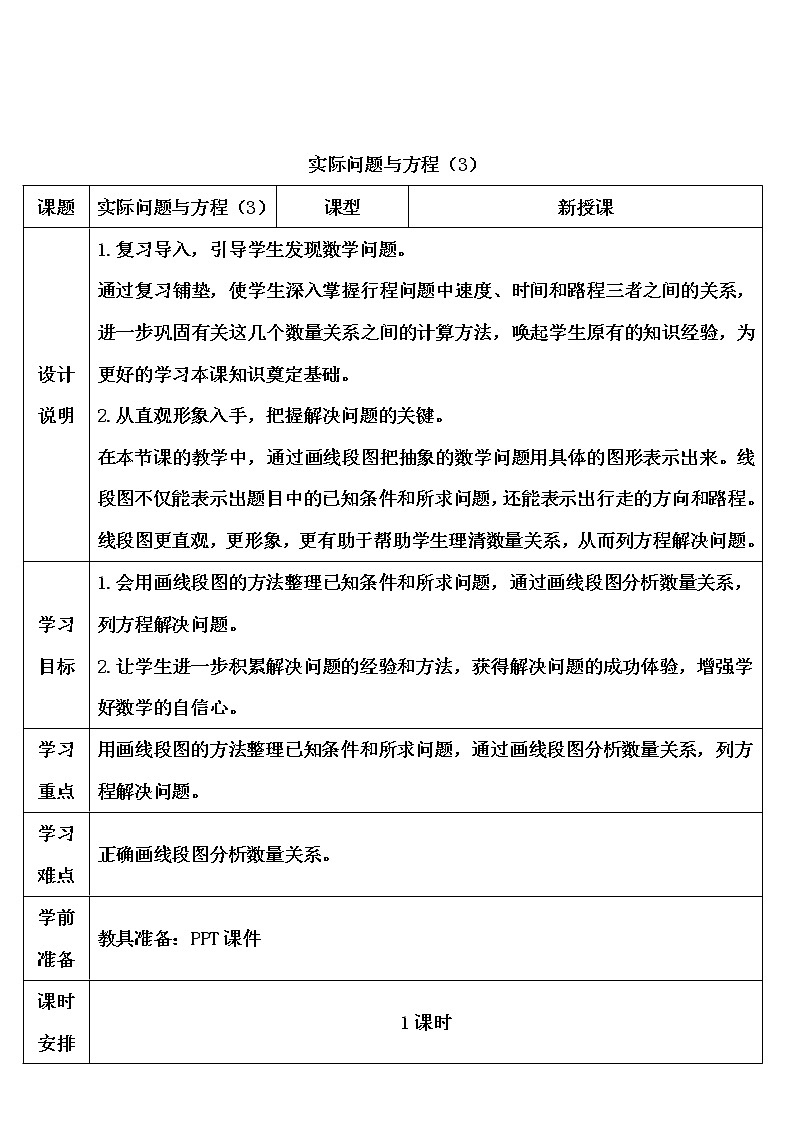 【精品导学案】人教版 五年级上册数学 第5单元 简易方程  5.4实际问题与方程（二）（第3课时）01