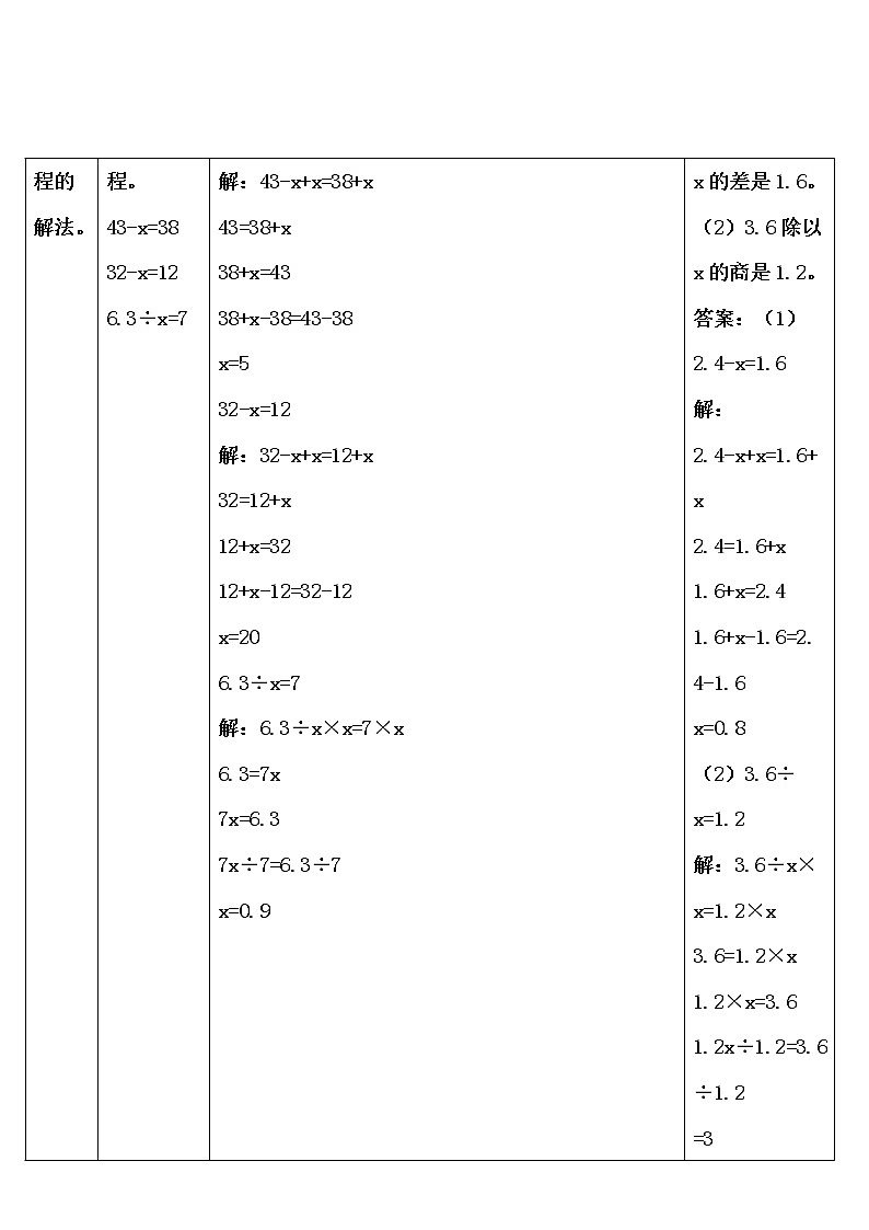 【精品导学案】人教版 五年级上册数学 第5单元 简易方程  5.2.2解简易方程  练习课（ 第4课时）第3页