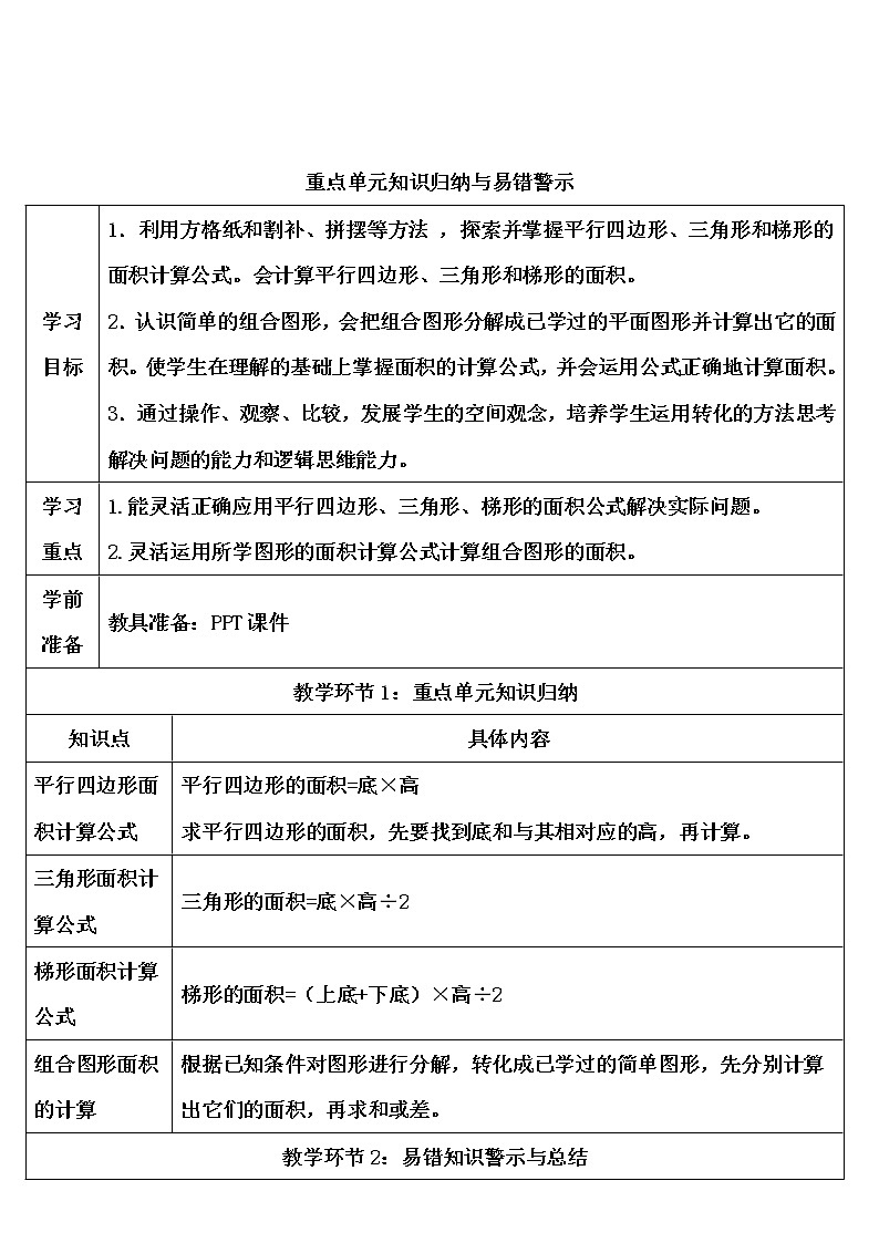 【精品导学案】人教版 五年级上册数学 第6单元 多边形的面积  重点单元知识归纳与易错警示第1页