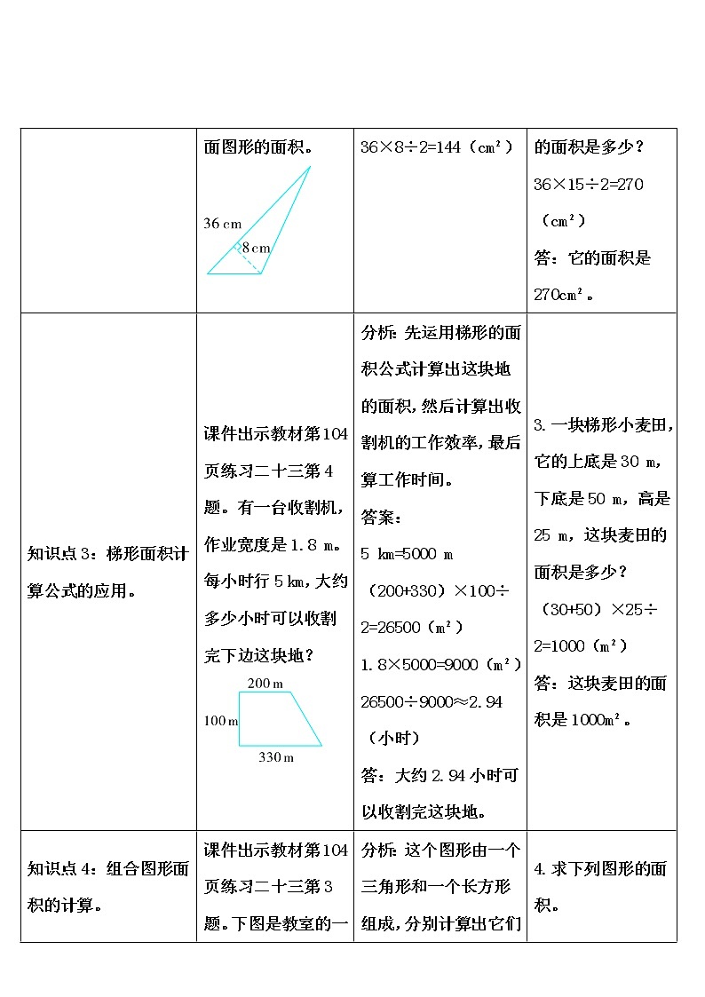 【精品导学案】人教版 五年级上册数学 第6单元 多边形的面积  整理和复习02