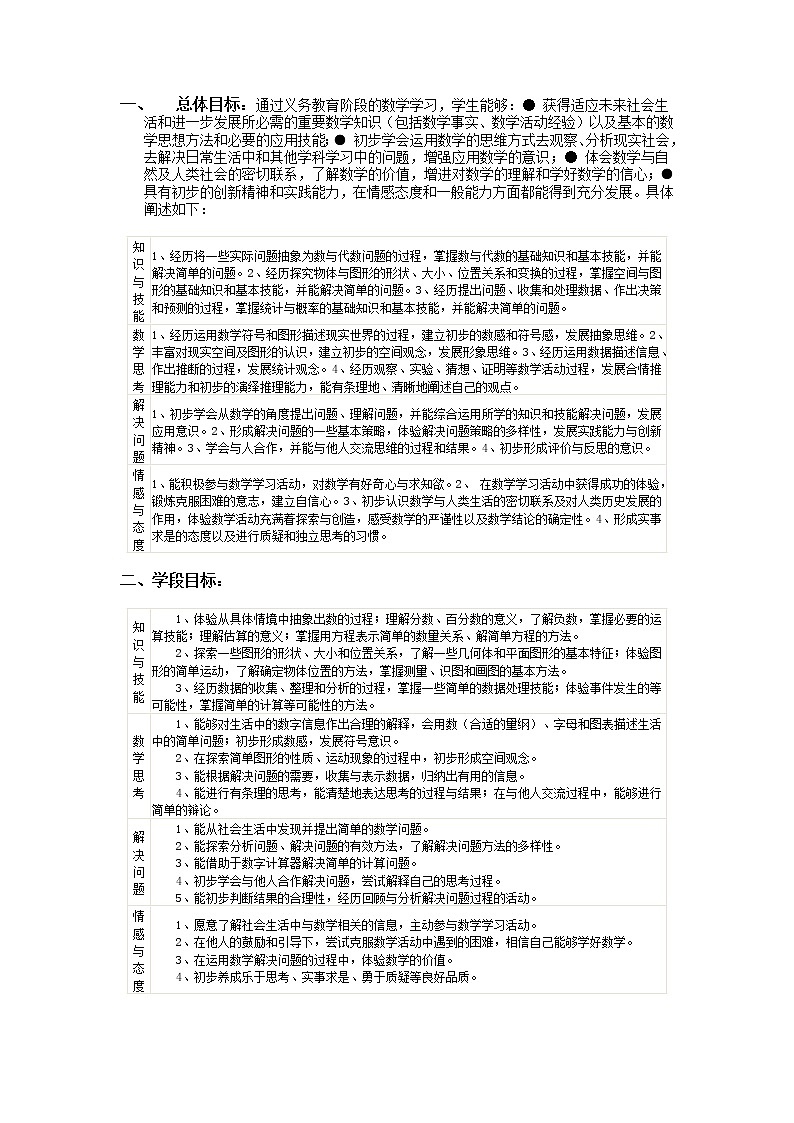 （超值）【精品全册教案】人教版 五年级上册数学 同步教案  (表格式)（推荐） 04（共164页）02