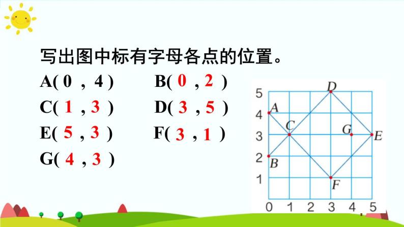 【精品课件】人教版 五年级上册数学 第8单元 总复习  专题3 可能性（第4课时）08