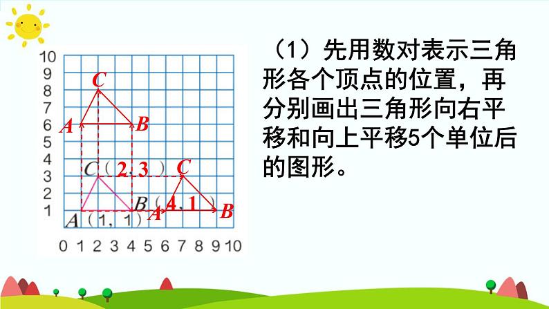 【精品课件】人教版 五年级上册数学 第2单元 位置  2.1位置   练习课（第3课时）08