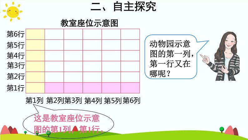 【精品课件】人教版 五年级上册数学 第2单元 位置  2.1位置（第2课时）05