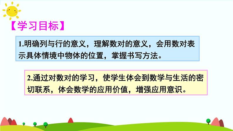 【精品课件】人教版 五年级上册数学 第2单元 位置  2.1位置（第1课时）第2页