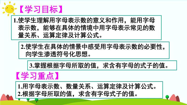 【精品课件】人教版 五年级上册数学 第5单元 简易方程  5.1 用字母表示数  练习课（第4课时）第2页