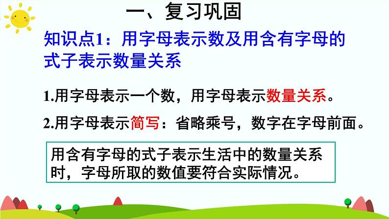 【精品课件】人教版 五年级上册数学 第5单元 简易方程  5.1 用字母表示数  练习课（第4课时）第3页