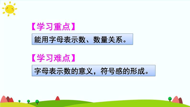 【精品课件】人教版 五年级上册数学 第5单元 简易方程  5.1.1用字母表示数  （第1课时）03