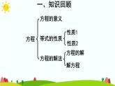 【精品课件】人教版 五年级上册数学 第5单元 简易方程  5.2.2解简易方程  练习课（ 第4课时）