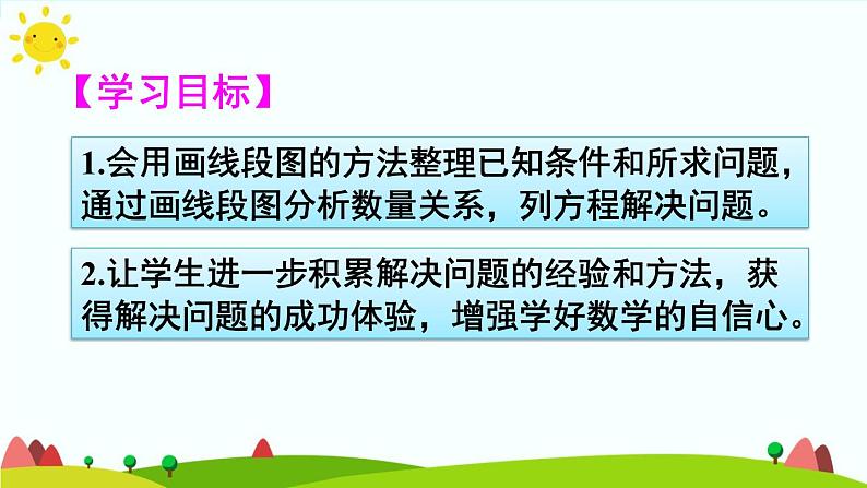 【精品课件】人教版 五年级上册数学 第5单元 简易方程  5.4实际问题与方程（二）（第3课时）第2页