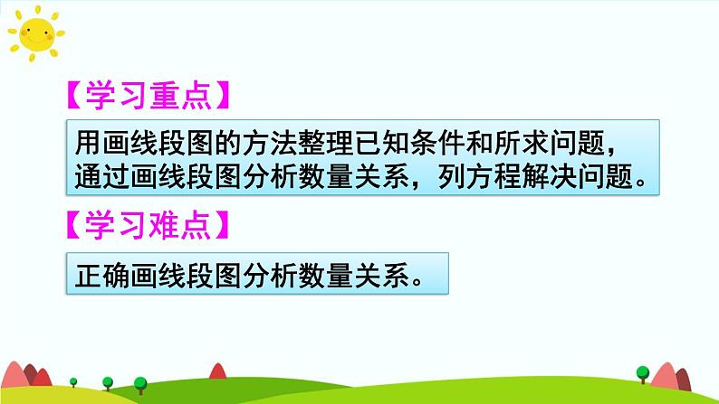 【精品课件】人教版 五年级上册数学 第5单元 简易方程  5.4实际问题与方程（二）（第3课时）第3页