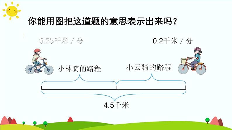 【精品课件】人教版 五年级上册数学 第5单元 简易方程  5.4实际问题与方程（二）（第3课时）第7页