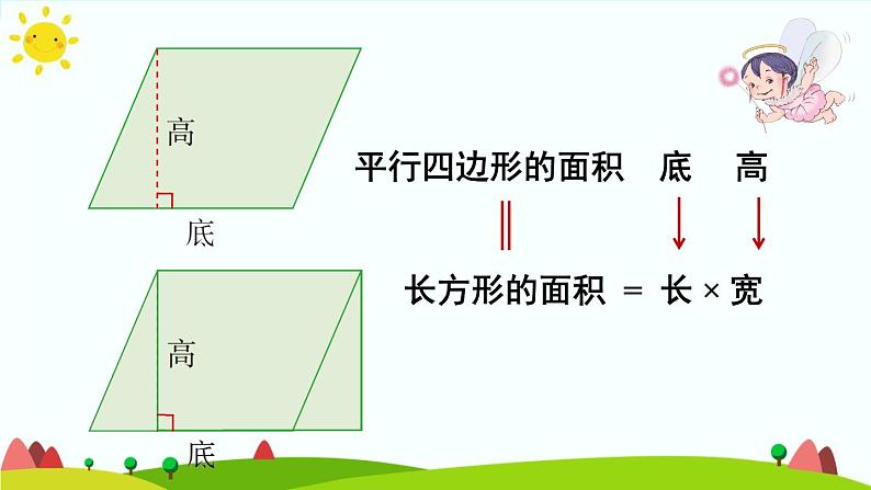 【精品课件】人教版 五年级上册数学 第6单元 多边形的面积  6.1平行四边形的面积   练习课（第2课时）第4页