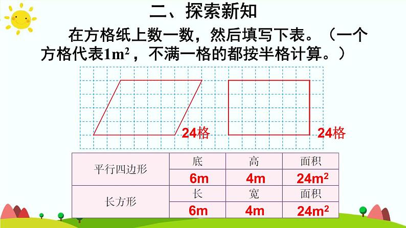 【精品课件】人教版 五年级上册数学 第6单元 多边形的面积  6.1平行四边形的面积 （第1课时）第7页