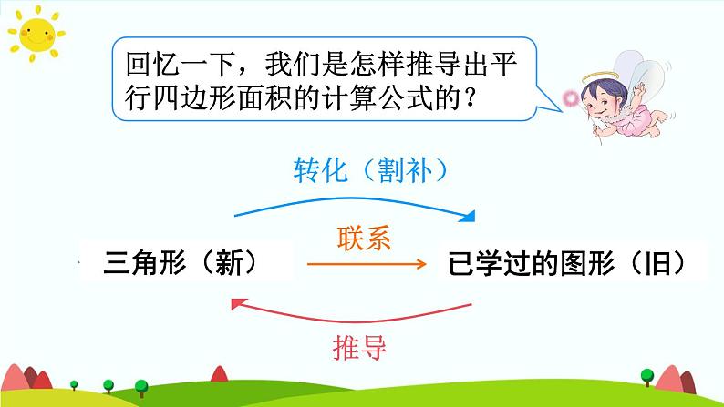 【精品课件】人教版 五年级上册数学 第6单元 多边形的面积  6.2三角形的面积 （ 第1课时）第5页