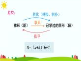 【精品课件】人教版 五年级上册数学 第6单元 多边形的面积  6.3梯形的面积  （第2课时）