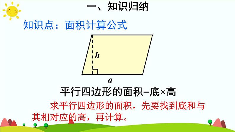 【精品课件】人教版 五年级上册数学 第6单元 多边形的面积  重点单元知识归纳与易错警示04