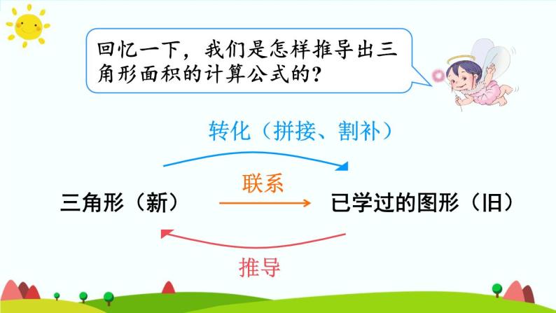 【精品课件】人教版 五年级上册数学 第6单元 多边形的面积  6.3梯形的面积  （第1课时）05