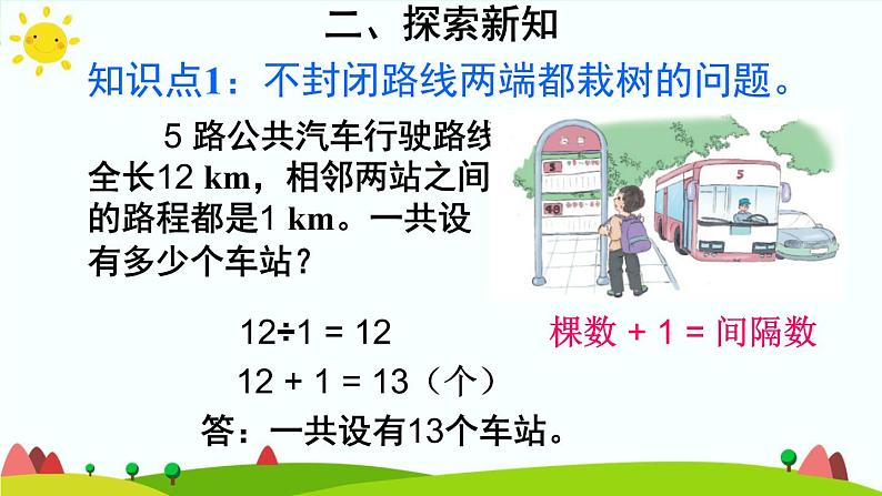 【精品课件】人教版 五年级上册数学 第7单元 数学广角——植树问题   练习课（第4课时）05