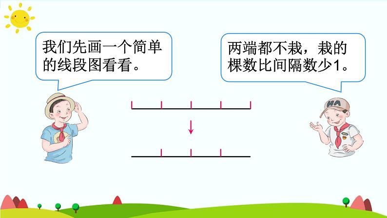 【精品课件】人教版 五年级上册数学 第7单元 数学广角——植树问题（第2课时）06