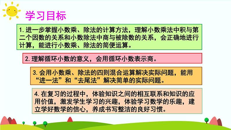 【精品课件】人教版 五年级上册数学 第8单元 总复习  专题1 数与代数【小数的乘、除法】（第1课时）02