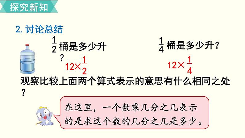 人教版数学六上 第一单元 第2课时  分数乘法的意义（2） ppt课件06