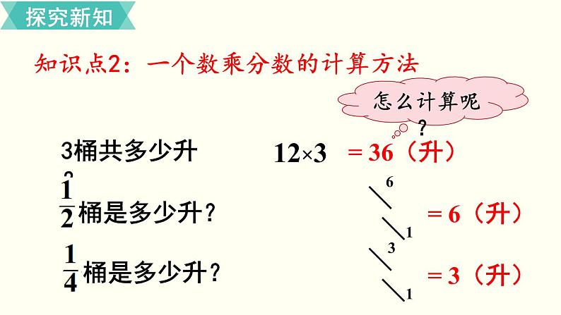 人教版数学六上 第一单元 第2课时  分数乘法的意义（2） ppt课件07