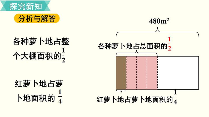 人教版数学六上 第一单元 第7课时  解决问题（1） ppt课件05