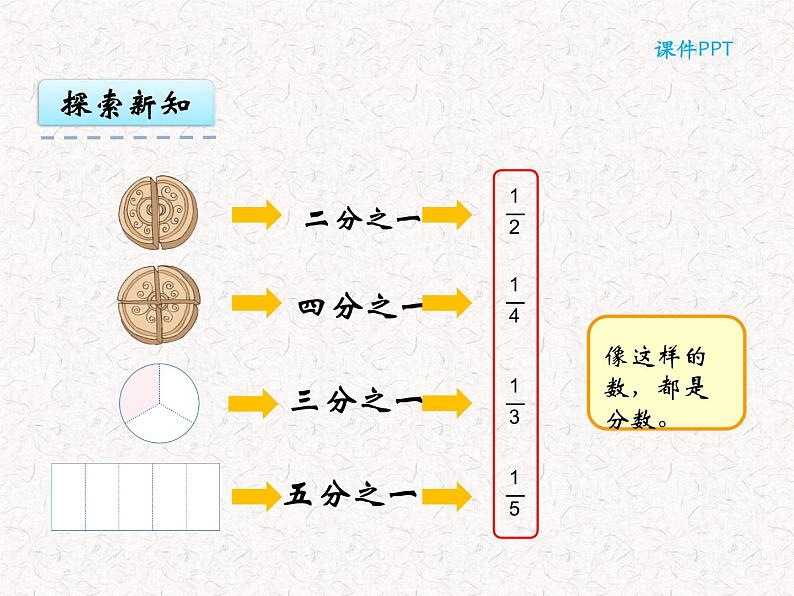 【精品】六年级上册数学 第八单元 8.1 几分之一 课件07